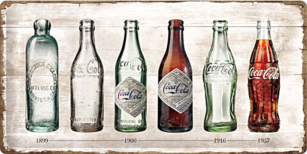 Coca-Cola - Bottle Timeline - Blechschilder - Coca Cola